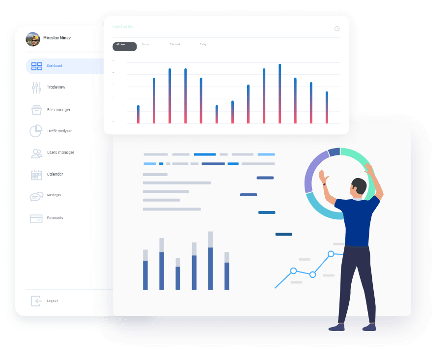 How compliance as a service works
